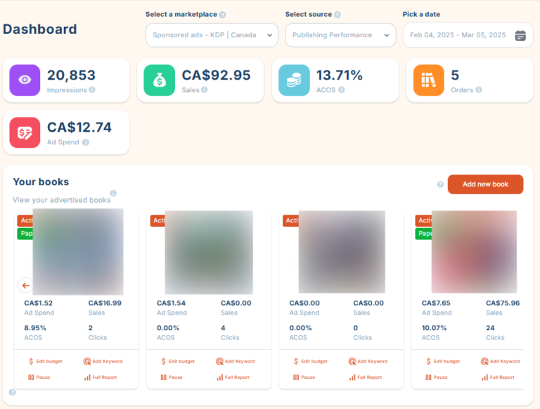 Home - Publishing Performance